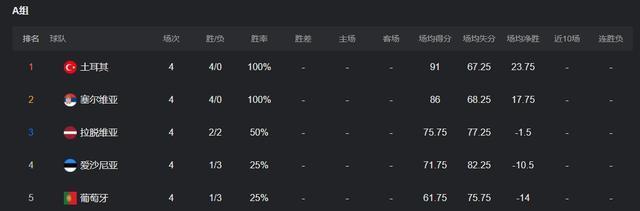 最终德国以, img