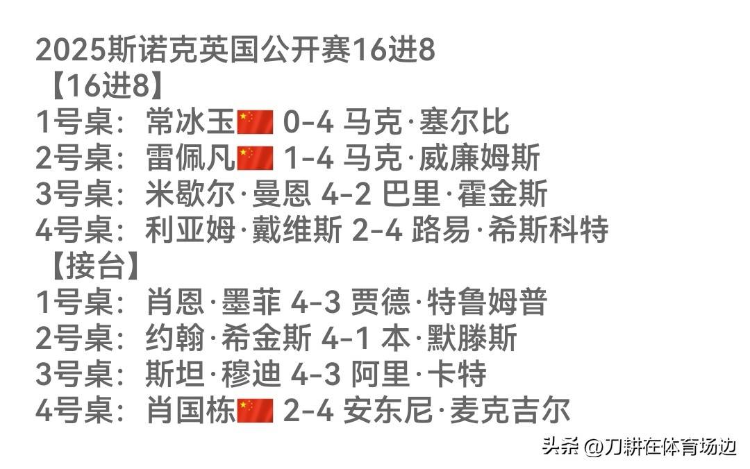 全部产生, 马克, 出更远