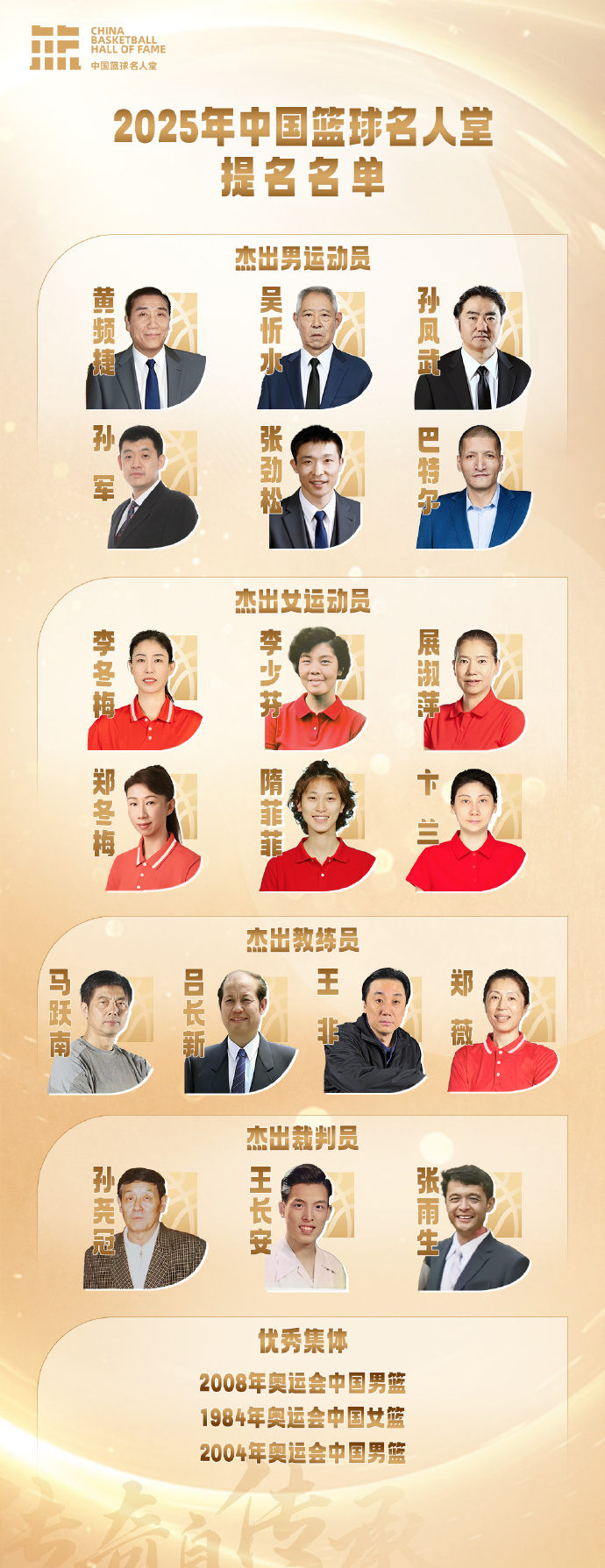 吕长新, tenan, 巴特尔 吕长新, tenan, 巴特尔